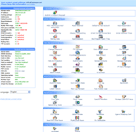Cpanel. Click for larger view.